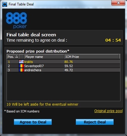 Acordo da Mesa Final 3